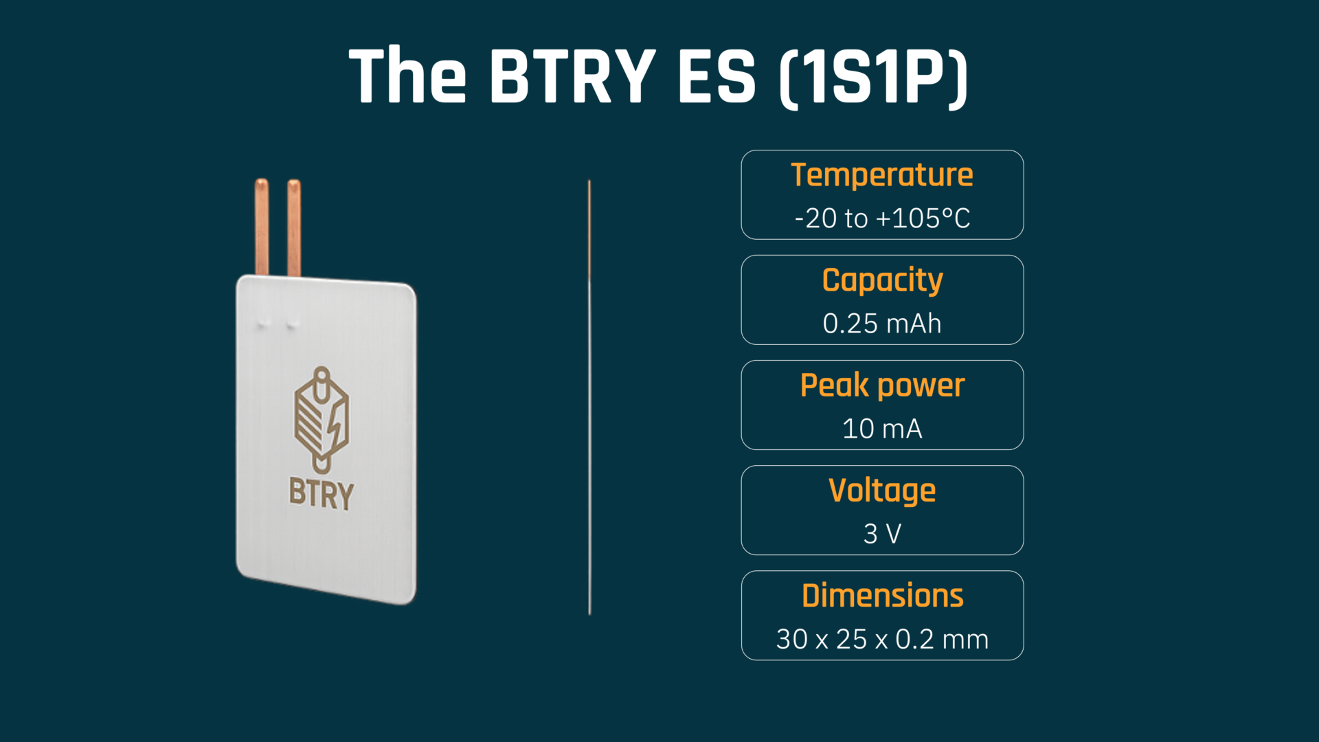 Product - BTRY